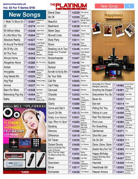 ikaw at ako videoke number platinum|platinumkaraoke.ph Vol. 62 For T.